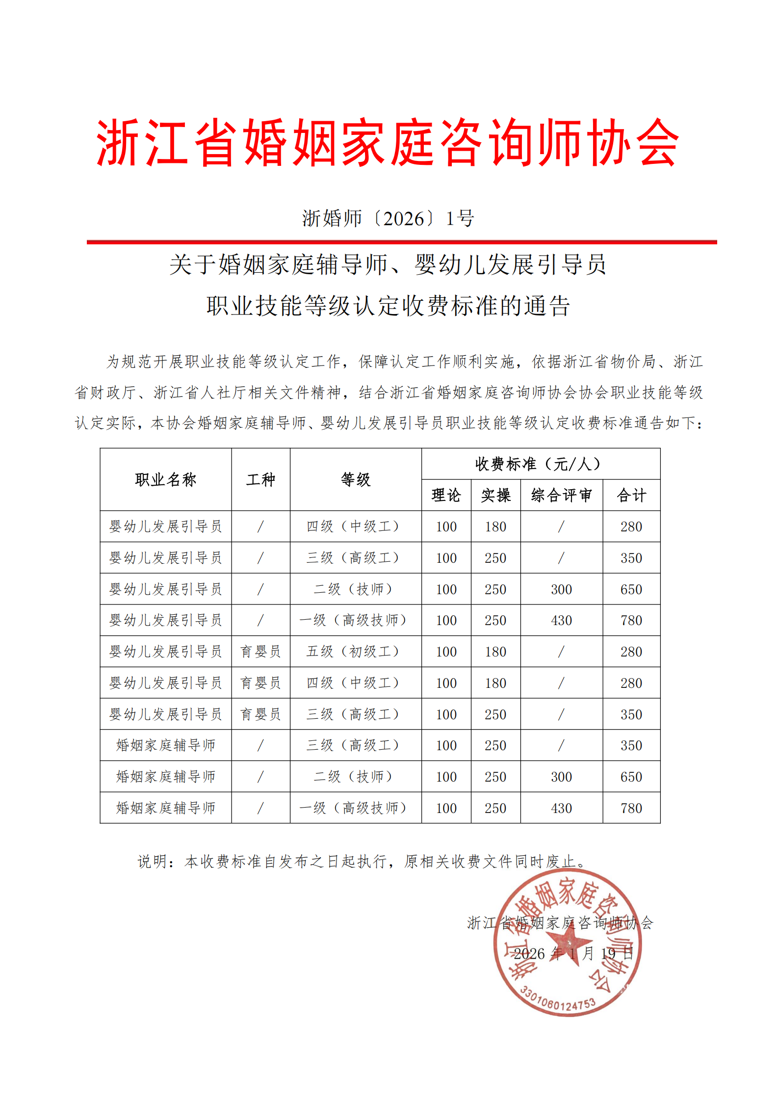 2026-01-19-浙婚师〔2026〕1号-关于婚姻家庭辅导师、婴幼儿发展引导员职业技能等级认定收费标准的通告_00.png